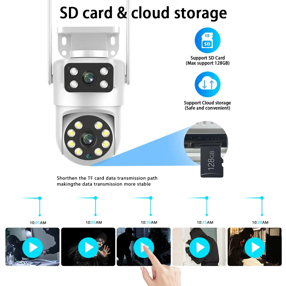 CWQ8216, Wireless, wired network port, full-colour night vision